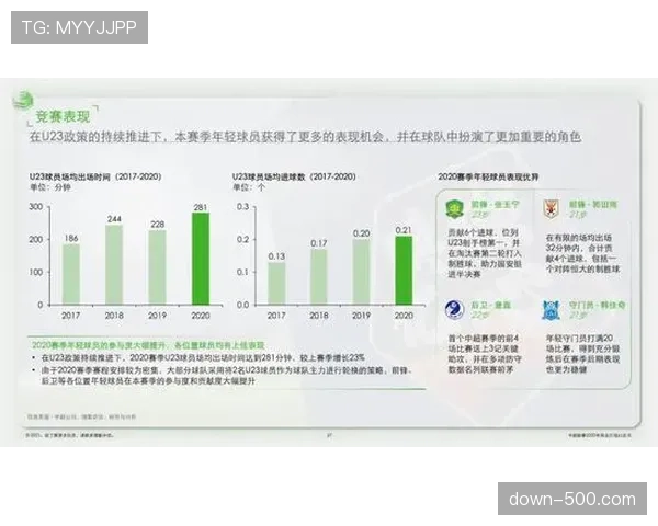法国足球甲级联赛商业价值评估：转播权与赞助收入分析
